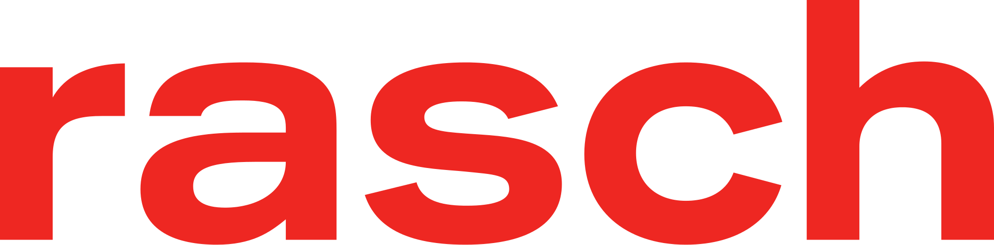 2000px-Rasch_logo.svg